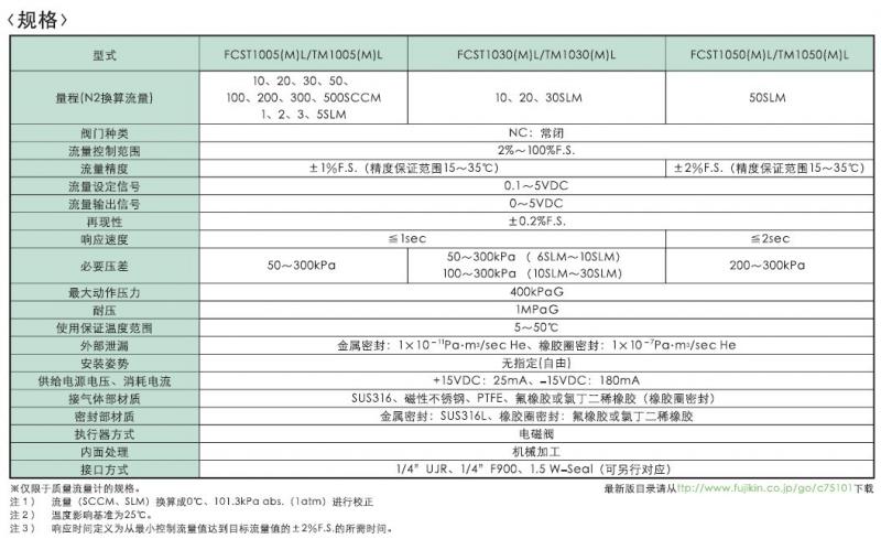 1733809422690871.jpg 2_20130527110538_lyqmg.jpg