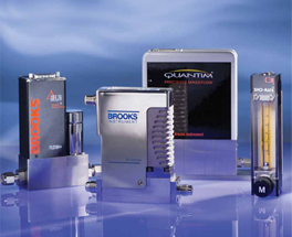 BROOKS流量計